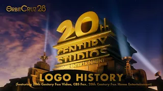 20th Century Studios Home Entertainment logo history (1977-present)