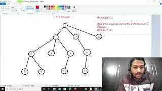 Binary Lifting | Concept, Math and Theory | Finding kth ancestor of a node | Part 1