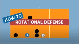 How to Run a Rotational Defense in Volleyball