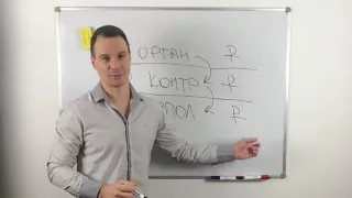 Как управлять строительной фирмой: эффект плеча