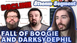 Boogie and DSP Are Declining | MoistCr1tikal