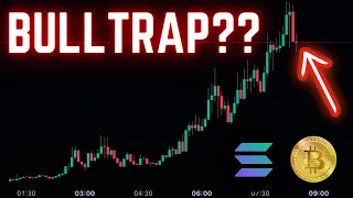 CRYPTO WARNING - Careful With ALTCOINS Before Bitcoin HALVING [Technical Analysis]