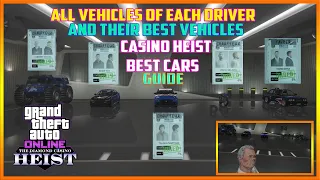 GTA 5 Online: All Getaway Vehicles Of Each Driver Of The Casino Heist And Their Best One Walkthrough