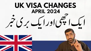 Breaking Down the Latest UK Immigration Rules Announced on 4th April 2024