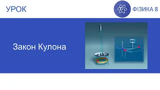 Фізика 8. Урок - Закон Кулона. Презентація для 8 класу