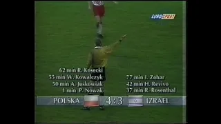 Road to England'96 #2 - Euro 1996 Qualification