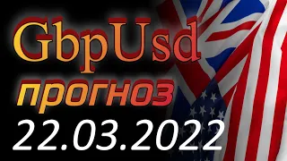 Курс фунта Gbp Usd Прогноз форекс 22.03.2022. Forex. Трейдинг - британский фунт стерлингов.