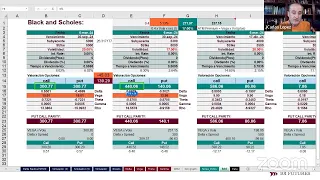 Estrategias de Volatilidad con Opciones