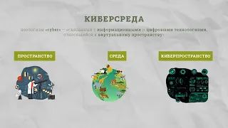 Экологический видео-словарь. Что такое киберсреда?