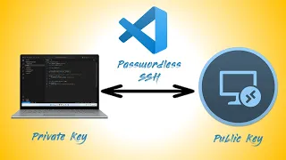 VS Code Remote SSH  - How to Set Up Passwordless connection
