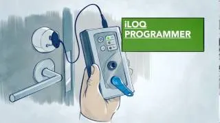 iLOQ - demonstrasjon