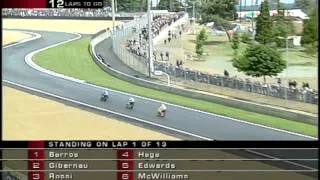 MotoGP™ Classics - Le Mans 2003