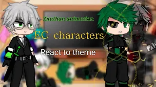 EC characters react to them/znathan/MY AU/request from:teufi gamer