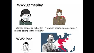 WW2 lore vs WW2 gameplay