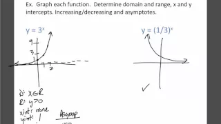 Math 30-1: 7.1 Exponential Functions