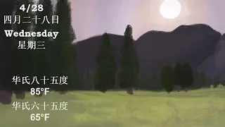 Chinese weather Project天气预报