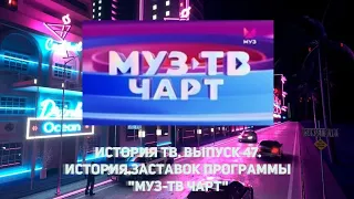 История ТВ. Выпуск 47. История Заставок программы "Муз-ТВ Чарт"