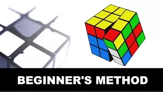 Easiest Tutorial On How To Solve A Rubik's Cube - Beginner's Method