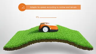 STIHL iMow animation - Robotic Lawn Mower