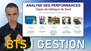 Révisions MGUC | Les indicateurs de performance d'un magasin | AIDE BTS MUC