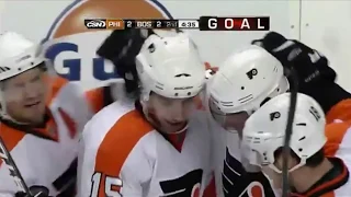 Nikolay Zherdev Flyers Highlights (Nikolai)