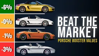 Porsche Boxster Market update | Prove You Don't Need a Porsche GT3 RS to Avoid Depreciation