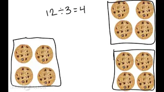 Solve division problems: using inverse operations