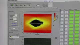 Cadence PCIe 4.0 Receiver JTOL Test