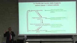 Declino irreversibile?Italia  Europa nel quadro dei rapporti economici internazionali, Mario Deaglio