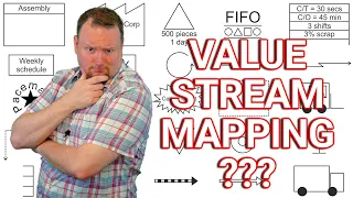 Value Stream Mapping Quickstart Guide | A Simple Approach | For Any Industry