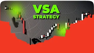 Predict Next Price Swing With This VSA  Trading Strategy