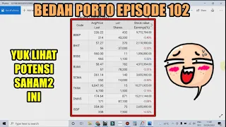 ✍ Bedah portofolio saham Episode 102 - yuk bahas analisa BBKP BHIT BSDE BUMI SCMA TKIM DMAS ISSP