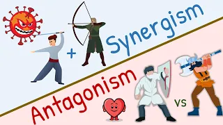 Combined Effect of Drugs: Synergism, Antagonism, Summation, Additive Effect, Supraadditive Effect