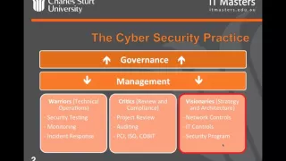 Lecture 3: Free Short Course - Cybersecurity Management