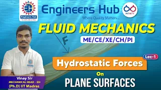 Fluid Mechanics || Hydrostatic Forces || Plane Surfaces || Lecture - 01