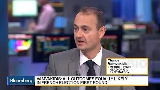 Merrill Lynch's Vamvakidis on French Election Risk