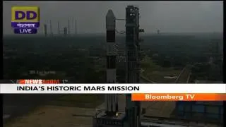 India's Historic Mars Mission