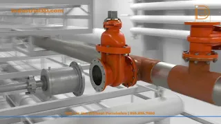 Line Stop Pipeline Service Explainer Video Animation For Koppl Pipeline Services | Industrial3D