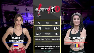 Maria SCOPINOVA vs Christiana BUDICA