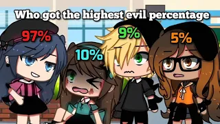 😈°•Evil Percentage•°✨||AU||mlb🐞||meme☄||krenzoolo xd🍹🍬