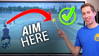 Aim HERE for Easy Tennis Wins!
