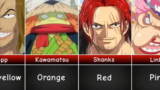 The strongest One Piece character of each hair color