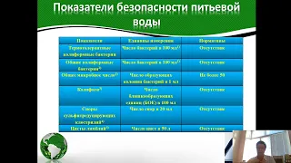 Микроорганизмы вокруг нас, микроорганизмы внутри нас: содружество или противостояние