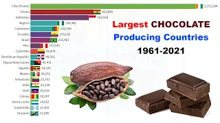 Top 20 Largest Chocolate Producing Countries (1961 - 2021) | Largest Cocoa Producing Countries