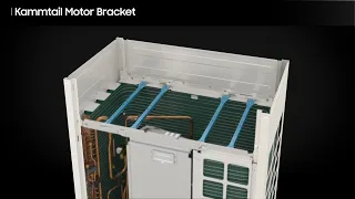 DVM S2 | Gama de alta eficiencia energética de Samsung.