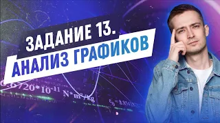 Задание № 13. Анализ графиков