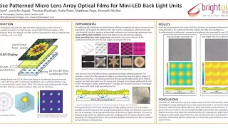 Lattice Patterned Micro Lens Array Optical Films for Mini-LED Back Light Units