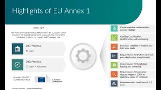 What You Need to Know About the EU GMP Annex 1 Revision