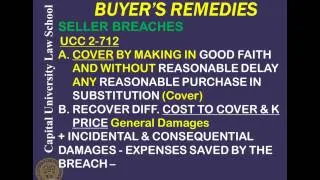 Remedies Video Lecture 1 - Contract Damages, Buyers Remedies