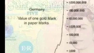 Weimar Germany: Hyperinflation 1923